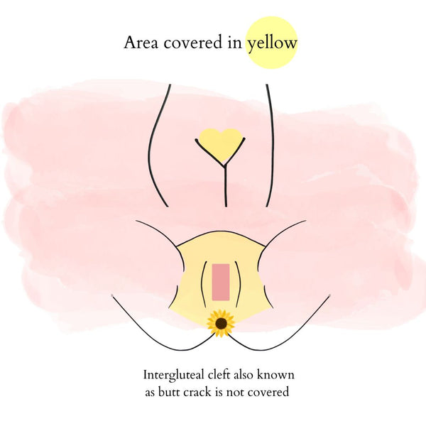 [S190051-15] Brazilian IPL Hair Removal – Say GOOD BYE to waxing and shaving!