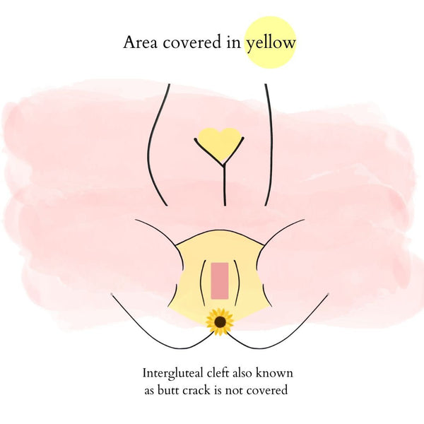 [S190051 - 15] Brazilian IPL Hair Removal – Say GOOD BYE to waxing and shaving!