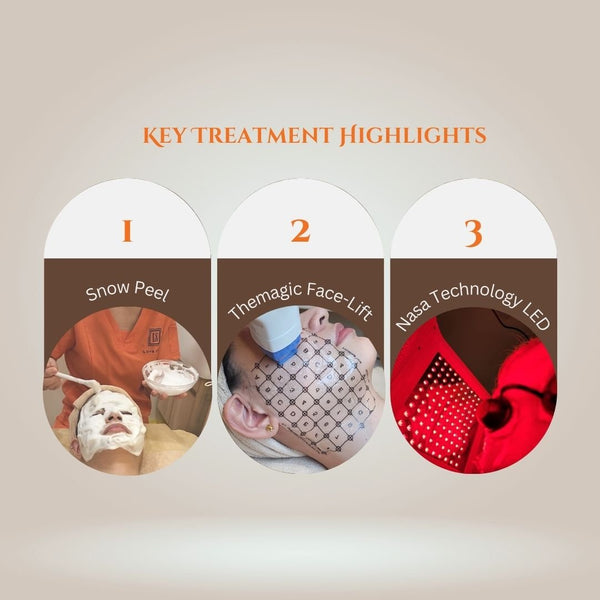 [S190059 - 90] Themagic Face - Lift Facial Treatment - Revitalize Your Youth: Tighten, Lift, and Transform your skin